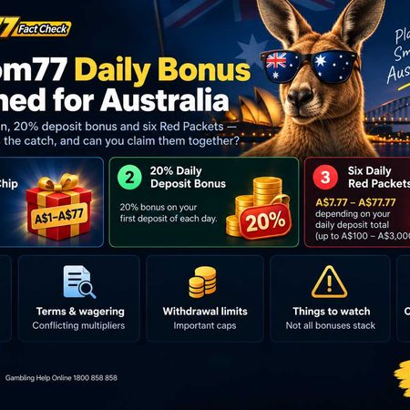 Daily Bonuses at Kaboom77: Offers and Conditions