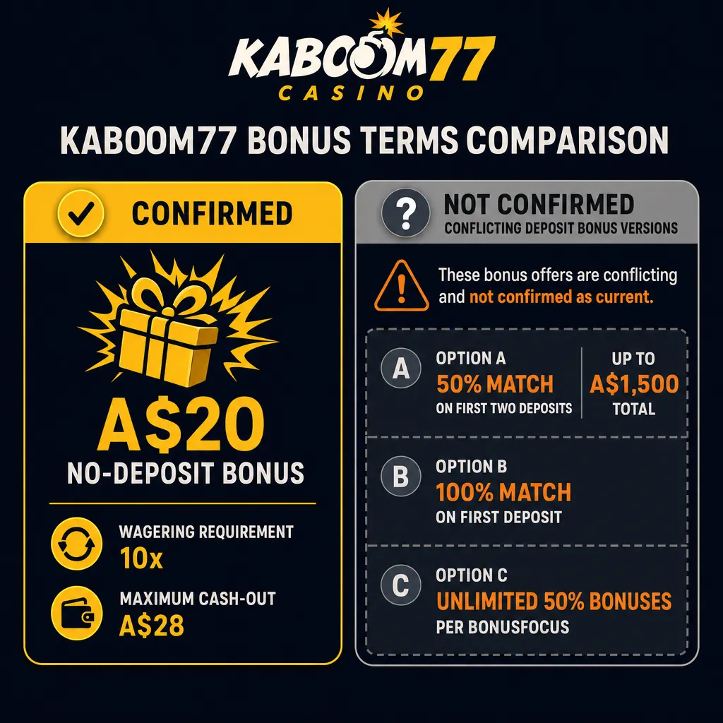 Comparison of Kaboom77 confirmed no-deposit bonus and conflicting deposit bonus versions